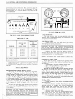 1976 Oldsmobile Shop Manual 0056.jpg